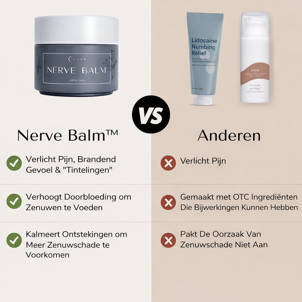 Nerve Balm™ Neuropathie Crème