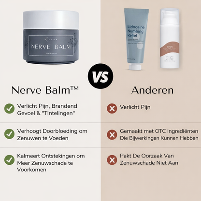 Nerve Balm™ Neuropathie Crème
