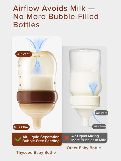 Thyseed PPSU natuurlijke anti-koliek babyfles