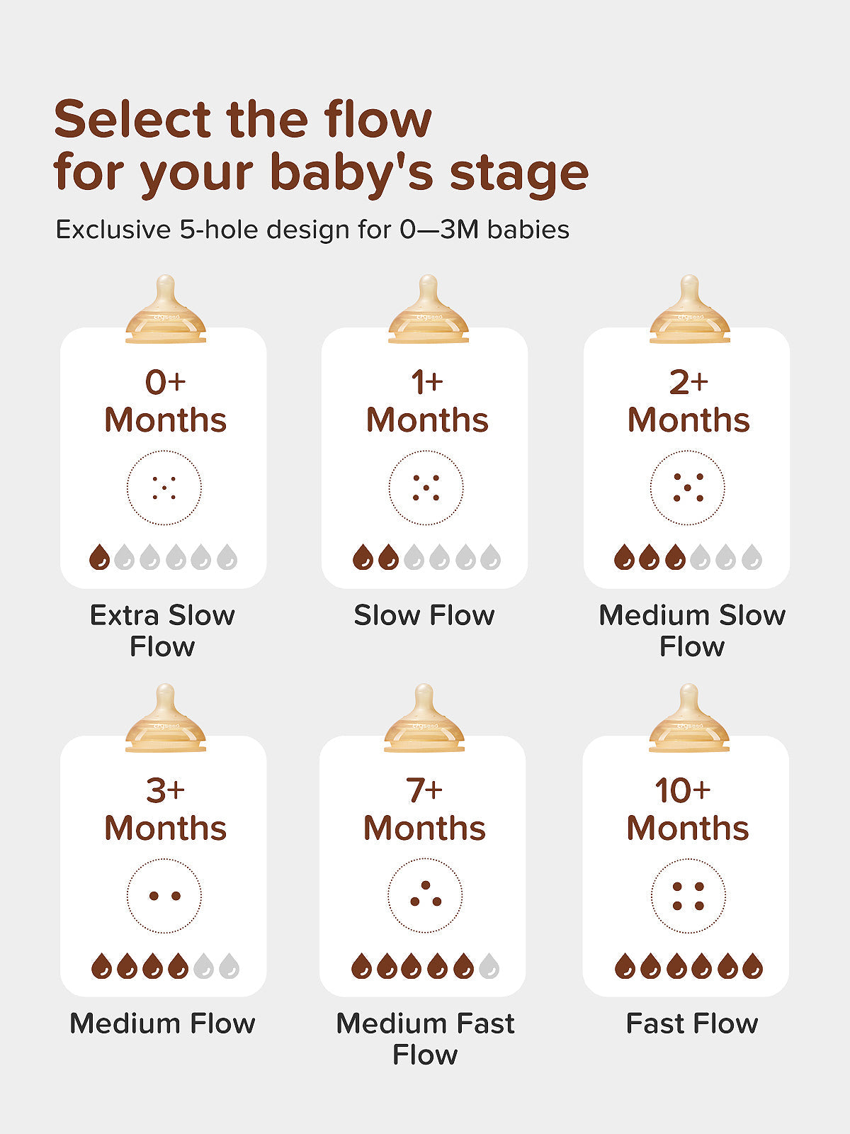 Thyseed PPSU natuurlijke anti-koliek babyfles