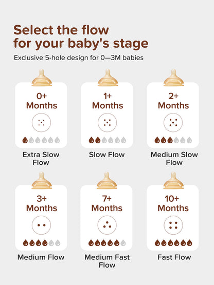 Thyseed PPSU natuurlijke anti-koliek babyfles