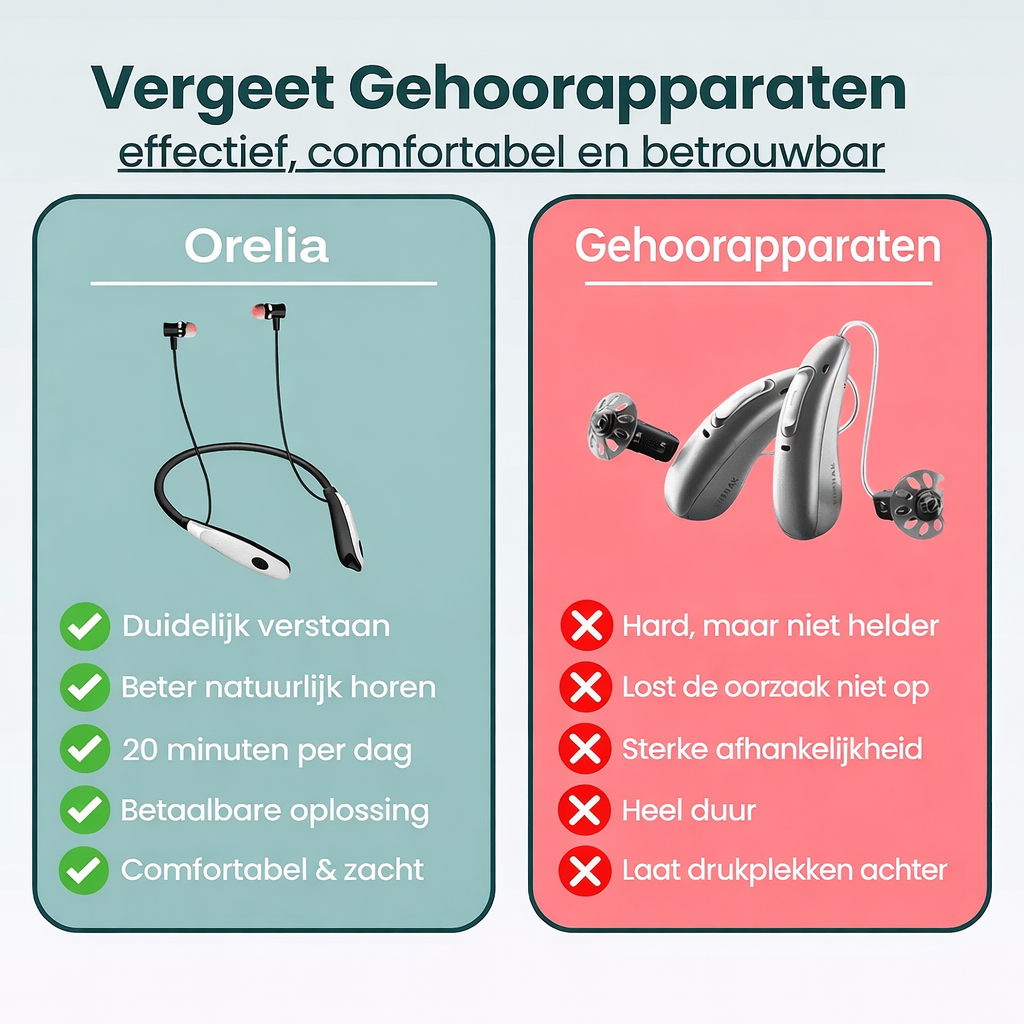 Orelia - Wij horen u!