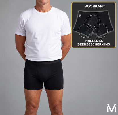 Premium Wasbare Boxer - Geeft extra zekerheid bij urineverlies.