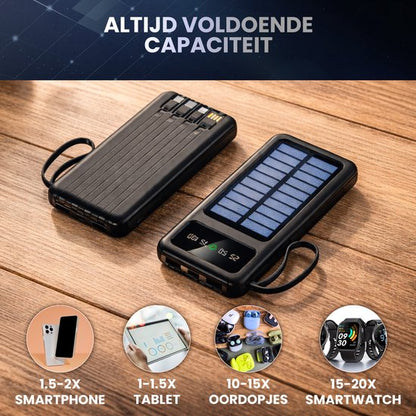 Mini Solar Powerbank  -  200000 mAh