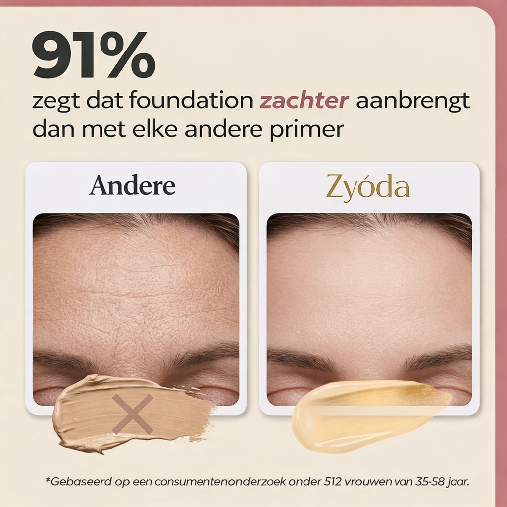 Zyóda Precision Line Blur Primer