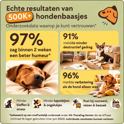 TheraDog - Honden Difuser