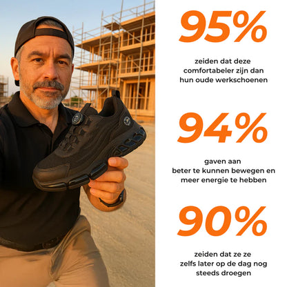 Steelcloud® S3 werkschoenen  – licht, comfortabel en snel aan te trekken