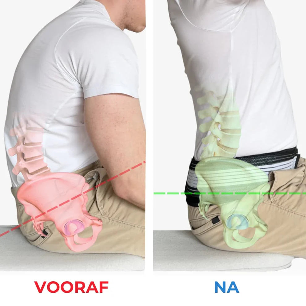 Orthopedische gordel