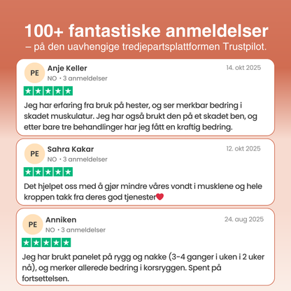 InfraPaneelX® PRO