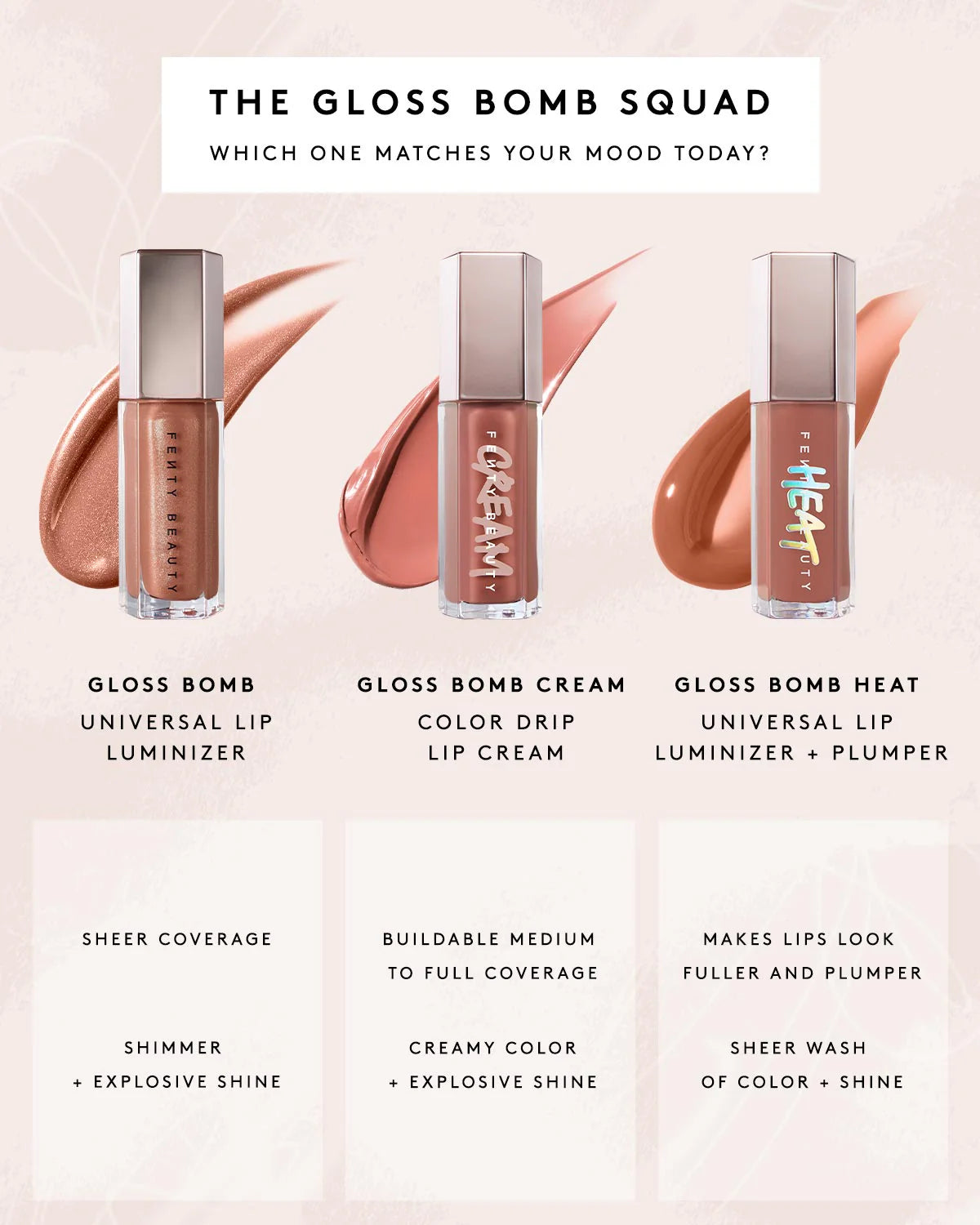 FEИTY BEAUTY - Triple Drip Gloss Bomb Trio