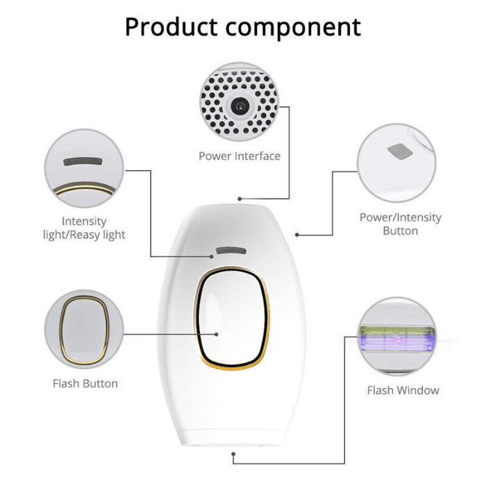GlowPro IPL Laser Gezichts- en Lichaamsbeharing Handapparaat