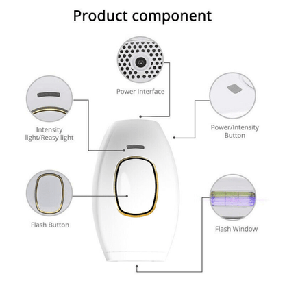 GlowPro IPL Laser Gezichts- en Lichaamsbeharing Handapparaat