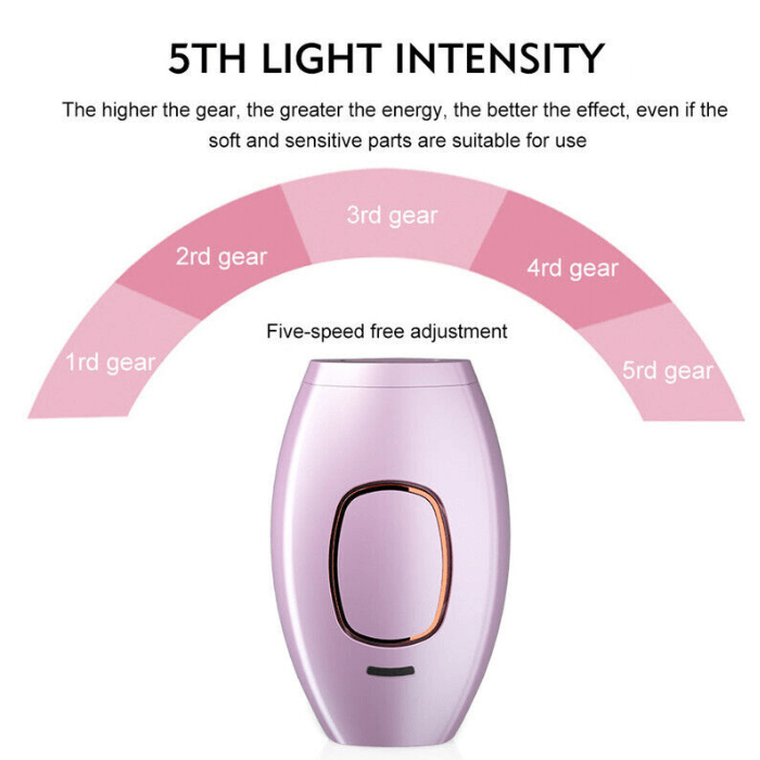 GlowPro IPL Laser Gezichts- en Lichaamsbeharing Handapparaat
