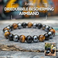 Drievoudige Bescherming