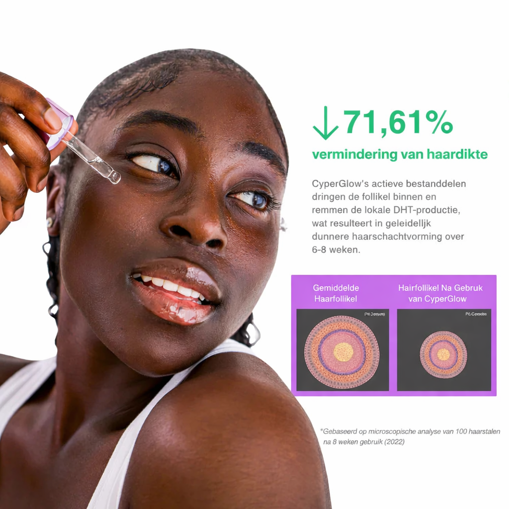 CyperGlow™ Cyperus Rotundus Huidserum