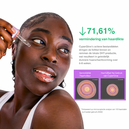 CyperGlow™ Cyperus Rotundus Huidserum