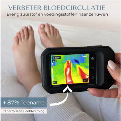 Nerve Balm™ Neuropathie Crème