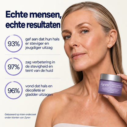 Zyren® halscrèmes voor strakker en lifter