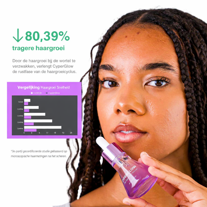CyperGlow™ Cyperus Rotundus Huidserum