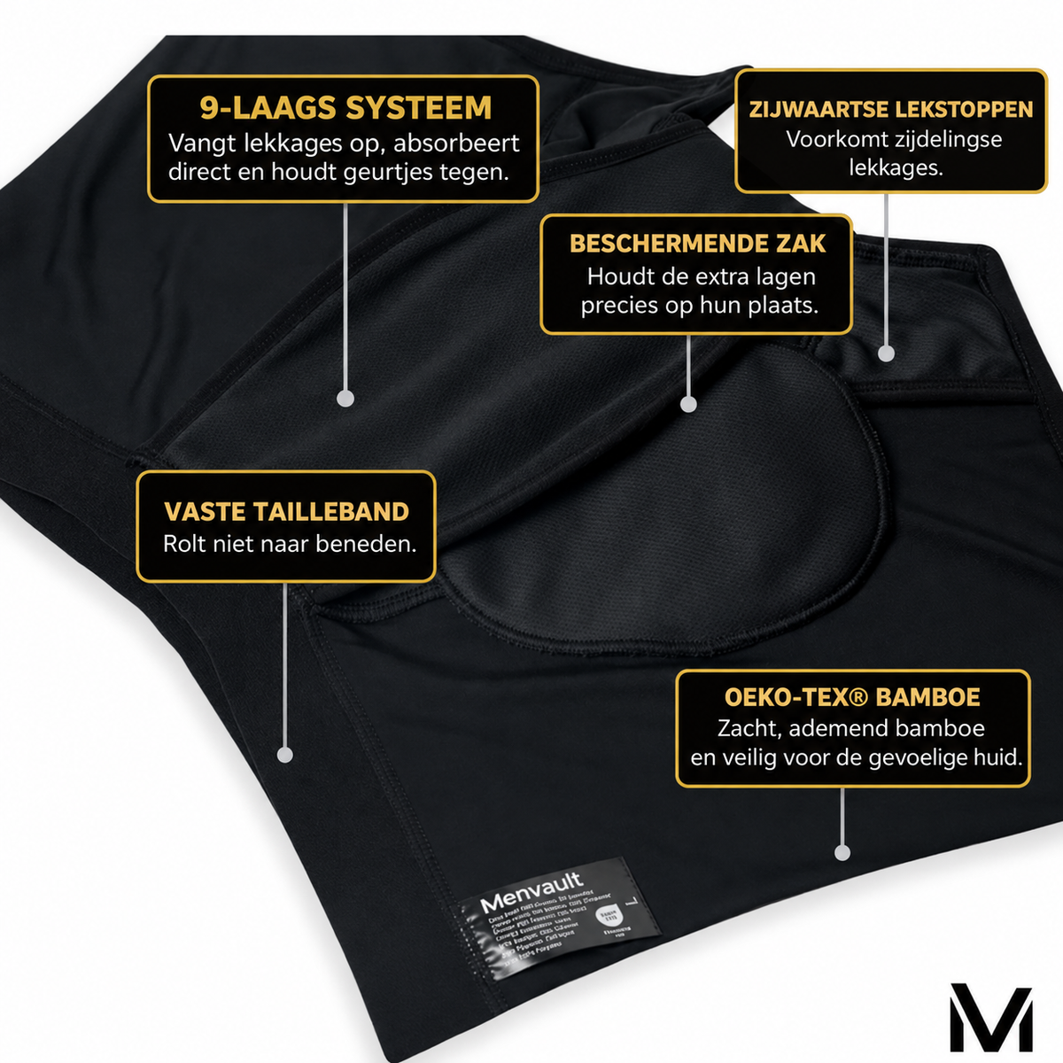 Premium Wasbare Boxer - Geeft extra zekerheid bij urineverlies.