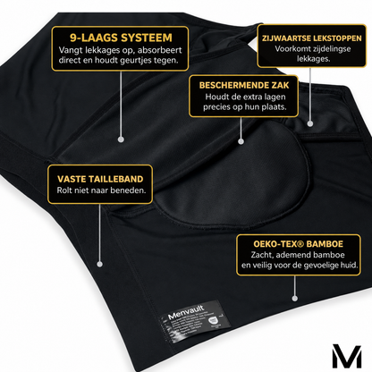 Premium Wasbare Boxer - Geeft extra zekerheid bij urineverlies.