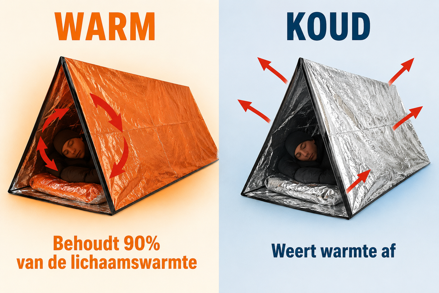 2-Persoons Noodschuiltent