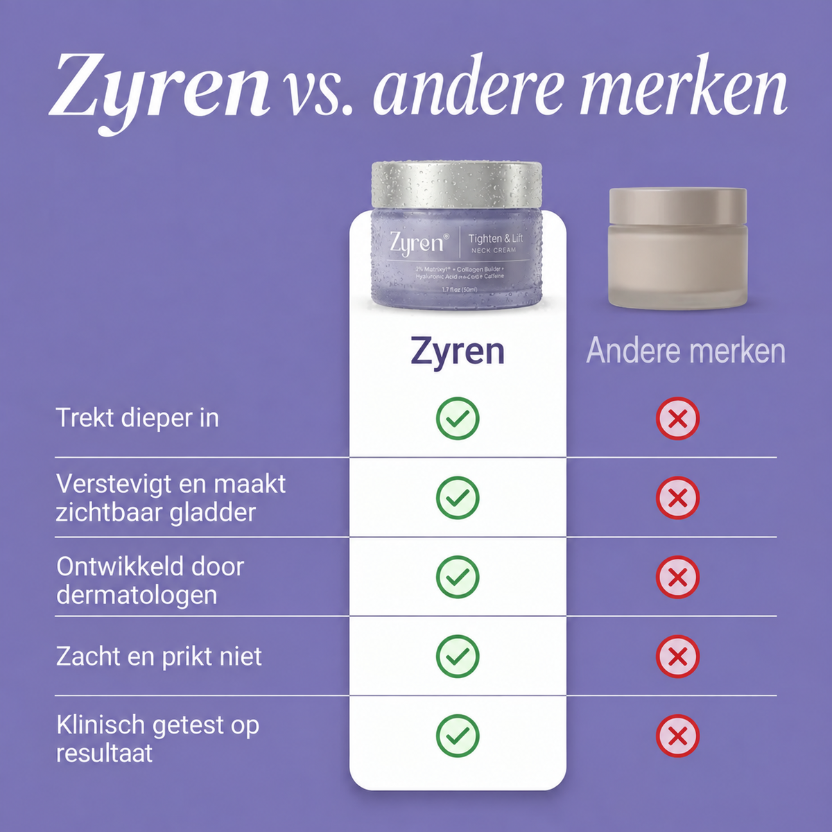 Zyren® halscrèmes voor strakker en lifter