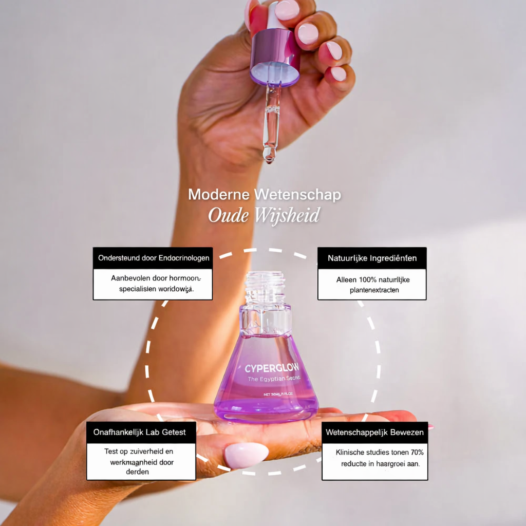CyperGlow™ Cyperus Rotundus Huidserum