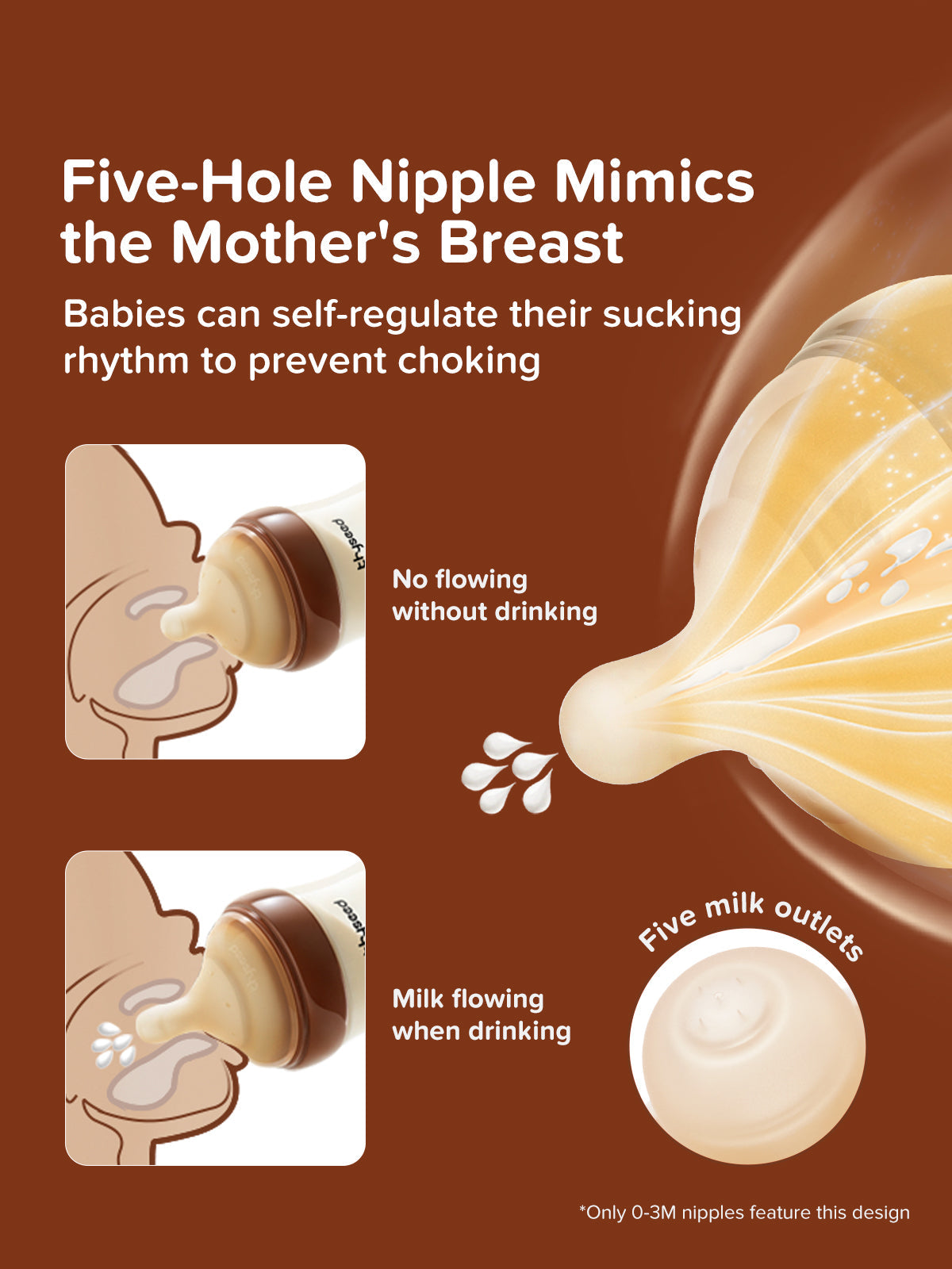 Thyseed PPSU natuurlijke anti-koliek babyfles