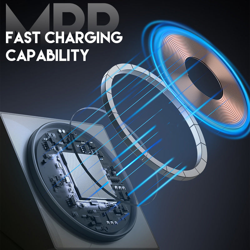 🎉Nieuwjaars Cadeau 50% KORTING!🔋3-in-1 Opvouwbaar Magnetisch Draadloos Laadstation – Snel Opladen Telefoon/Smartwatch/Oordopjes: Compact & Veilig!